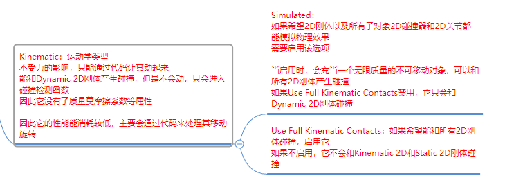 Pasted image 20251212112140.png|