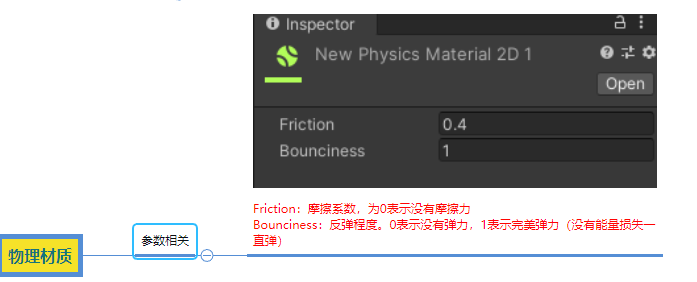 Pasted image 20251212112429.png|