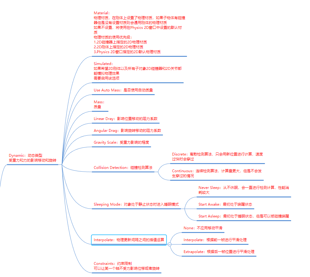 Pasted image 20251212112111.png|