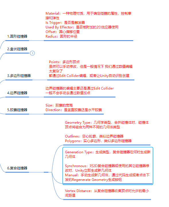 Pasted image 20251212112335.png|