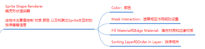 Pasted image 20251212124103.png|