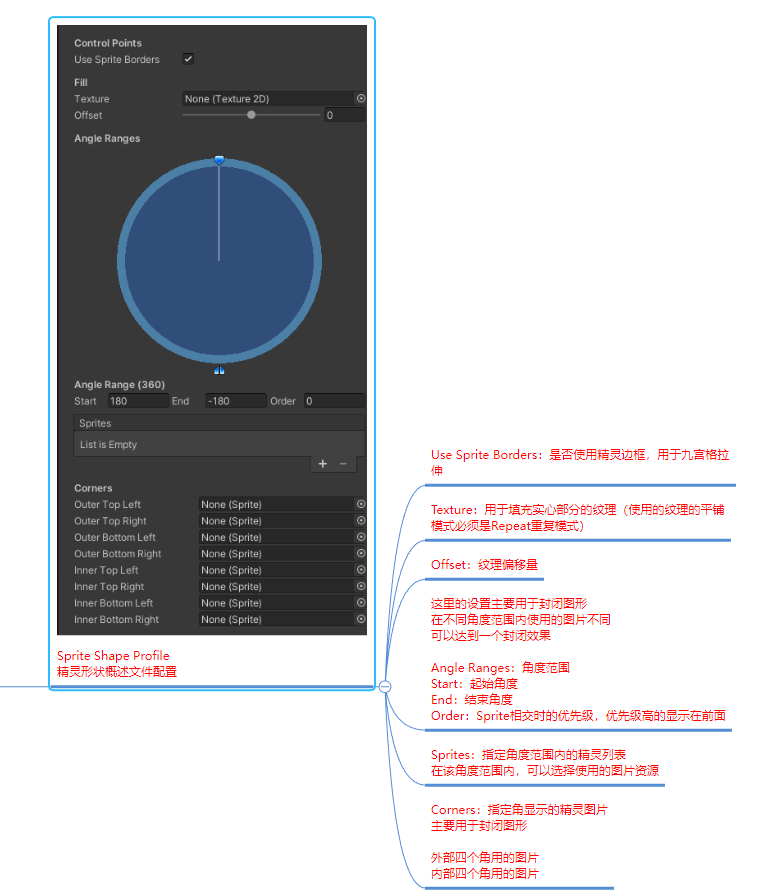 Pasted image 20251212123144.png|