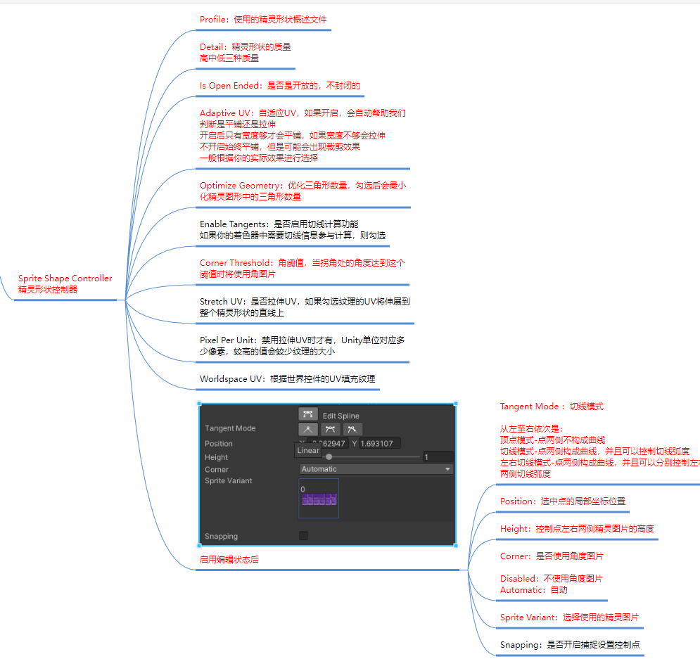 Pasted image 20251212124242.png|