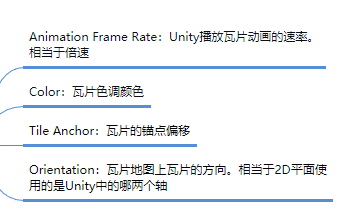 Pasted image 20251212141217.png|